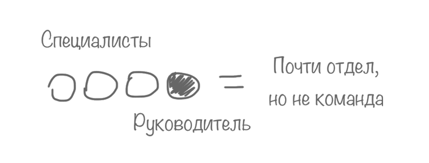 Чаша Ресурса